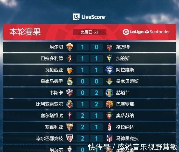 态的